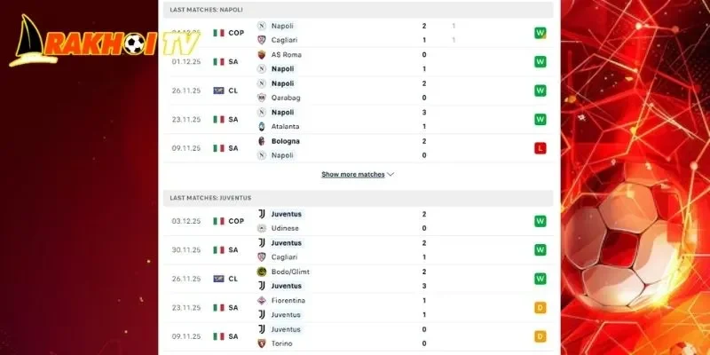 Thành tích đối đầu khi nhận định Napoli vs Juventus