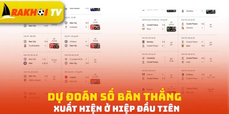 Dự đoán số bàn thắng xuất hiện ở hiệp đầu tiên