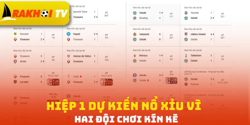 Hiệp 1 dự kiến nổ Xỉu vì hai đội chơi kín kẽ