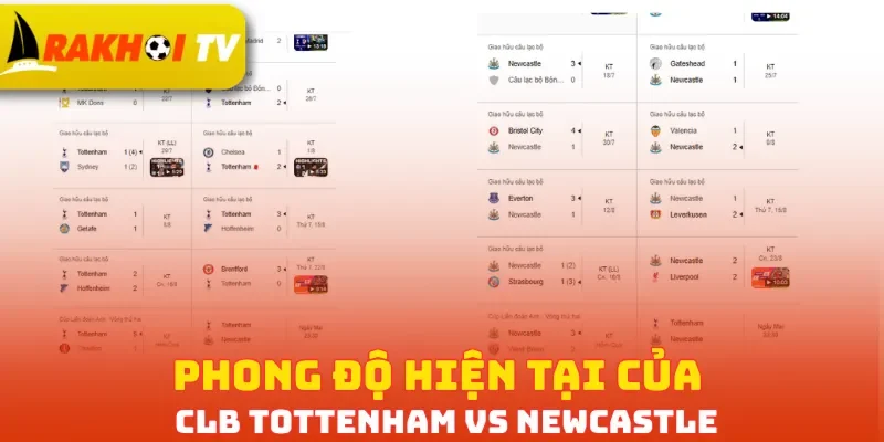 Phong độ hiện tại của CLB Tottenham vs Newcastle