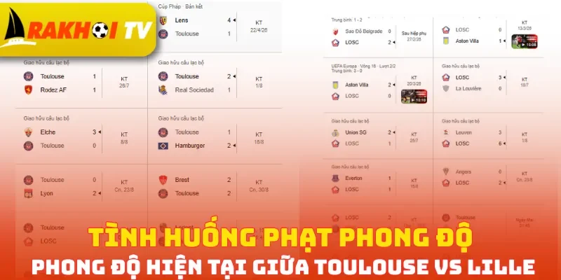 Phong độ hiện tại giữa Toulouse vs Lille