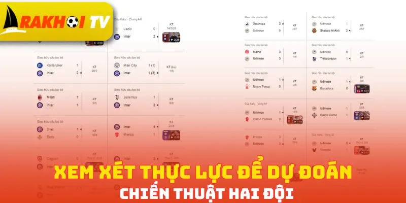 Xem xét thực lực để dự đoán chiến thuật hai đội